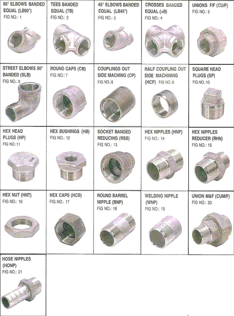 Industrial Pipe fittings and Valves